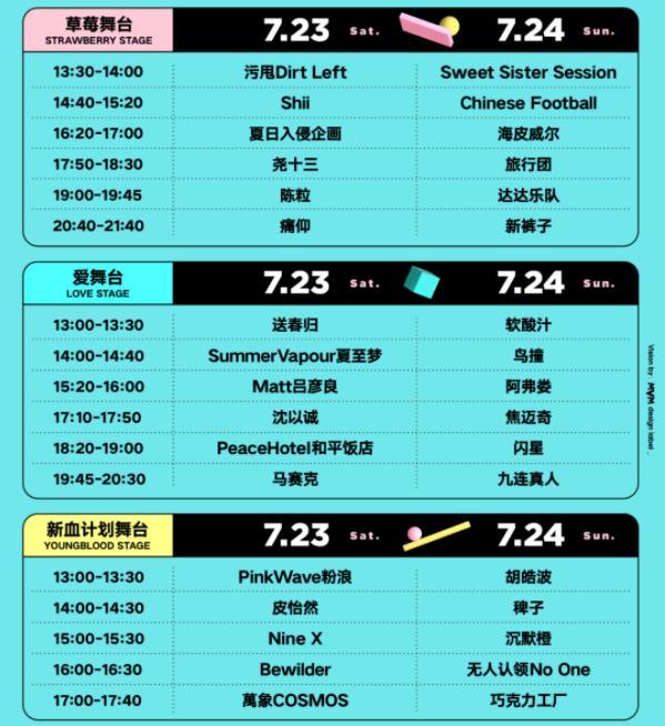 2022武汉草莓音乐节阵容名单2